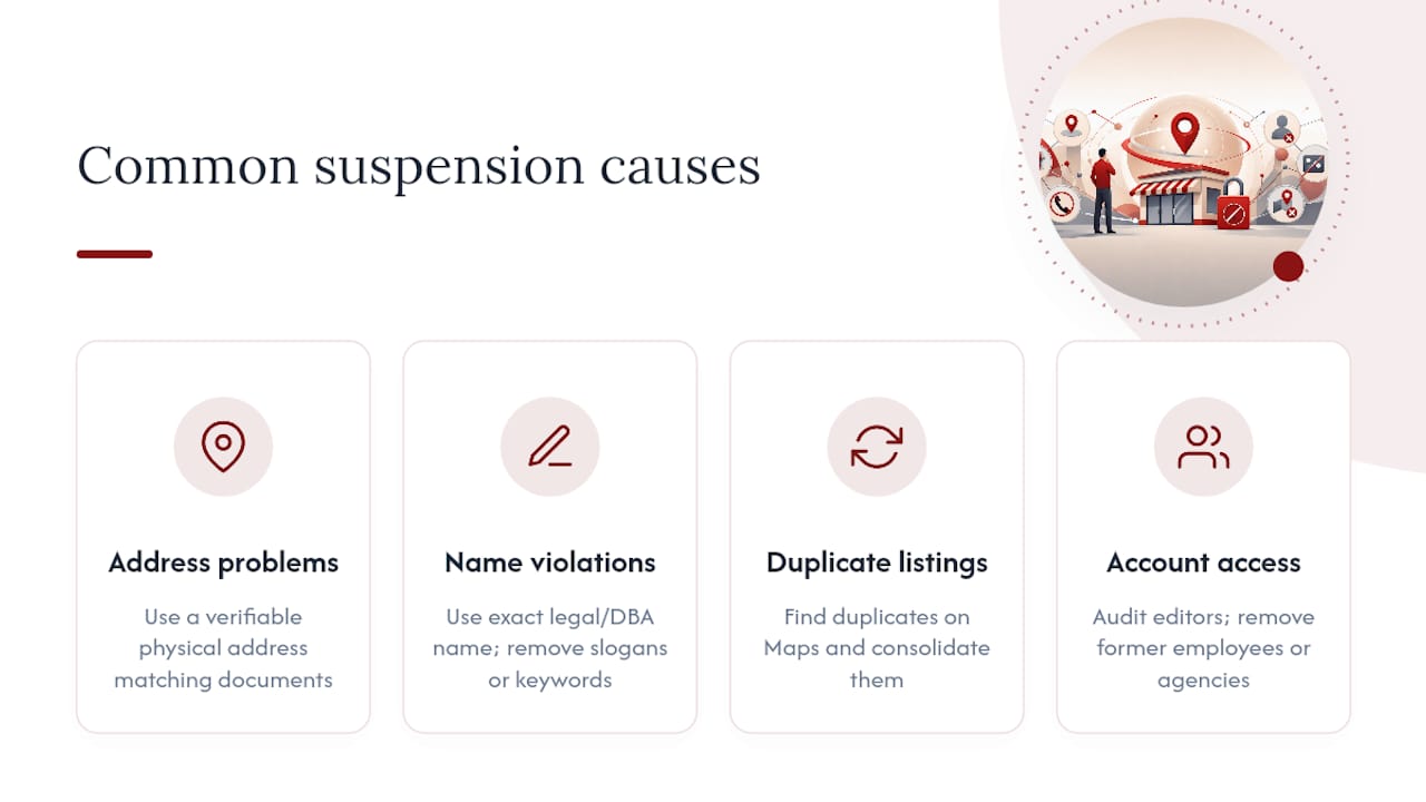 Common Causes of Google Business Profile Suspension and Quick Fixes — overview diagram