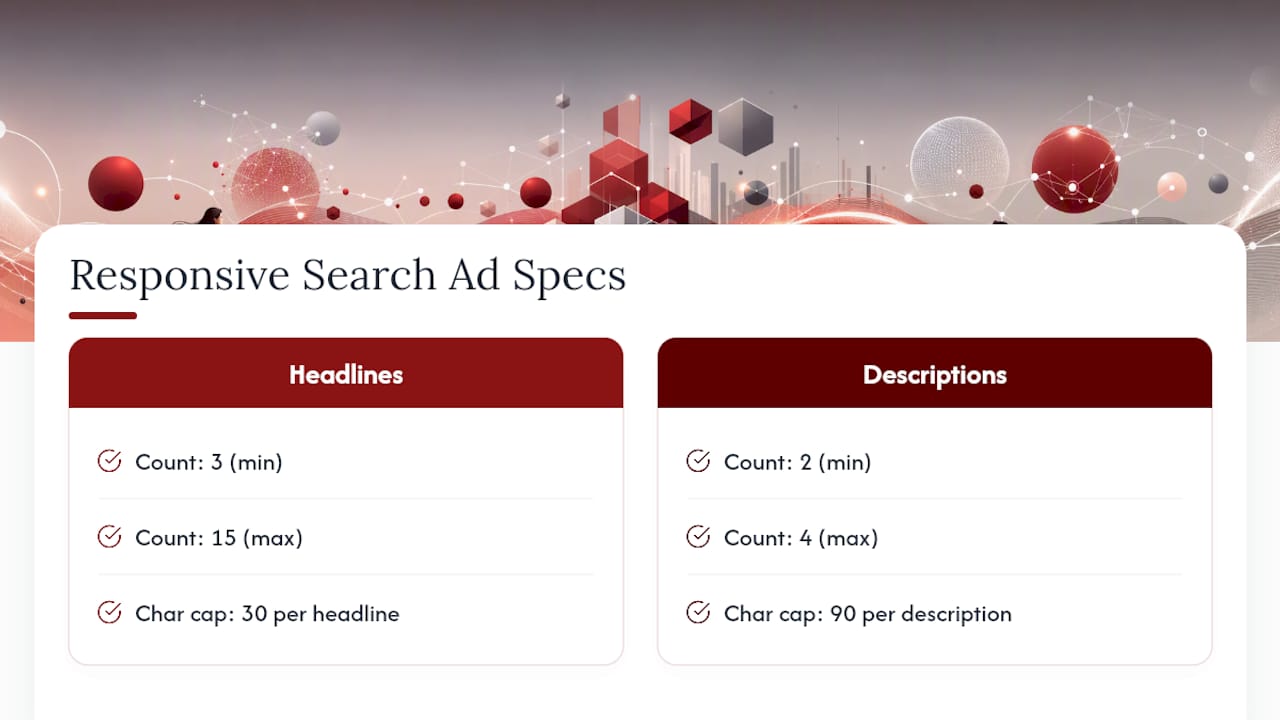 Responsive search ad limits comparison