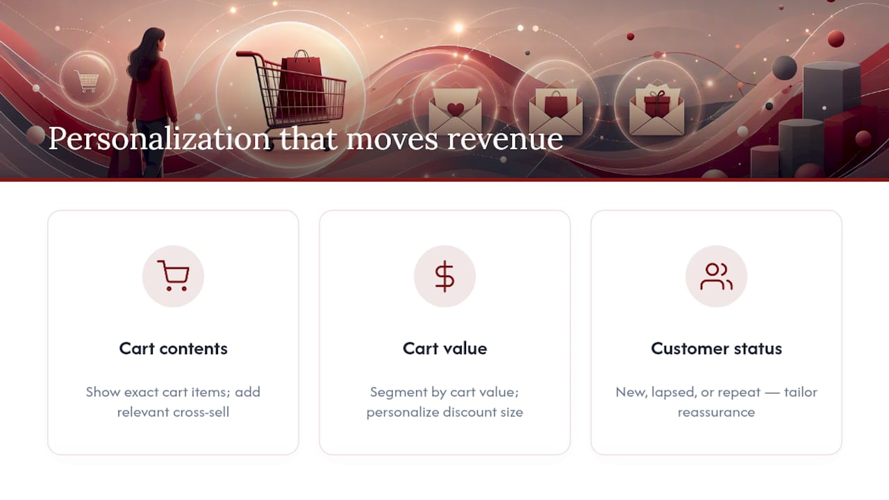 What Personalization and Segmentation Actually Move the Needle? — overview diagram
